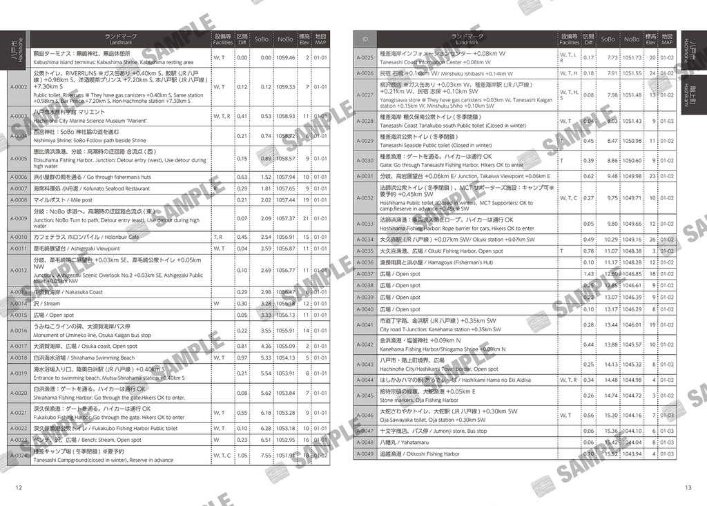 みちのく潮風トレイル DATA BOOK